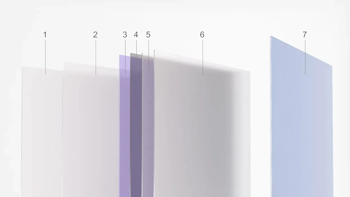 Illustration of Kepler architectural window film construction showing multiple engineered layers for solar control and heat rejection